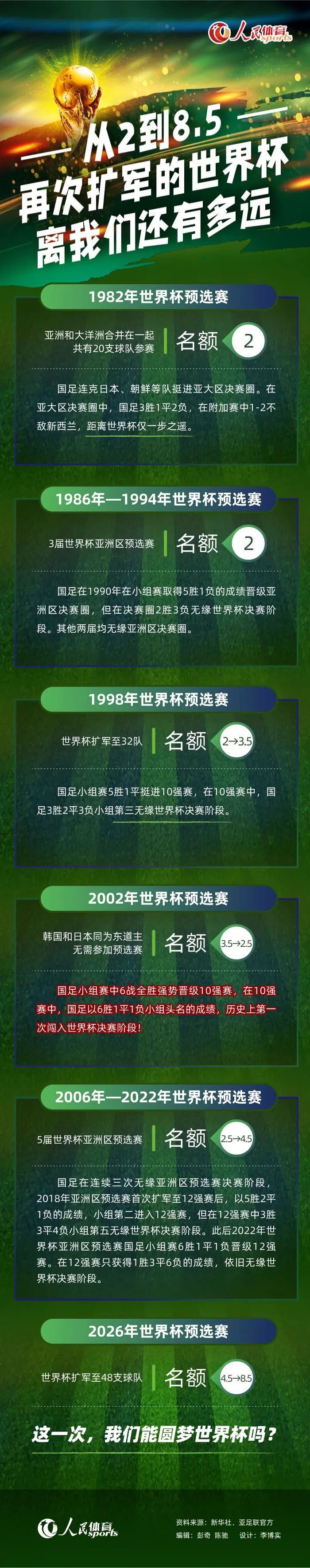 据巴萨内部人士透露，俱乐部已经与一位沙特经纪人进行了交流，探讨莱万六月份前往沙特的可能。